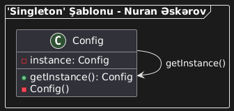 'Singleton' Şablonu 'Singleton' Şablonu