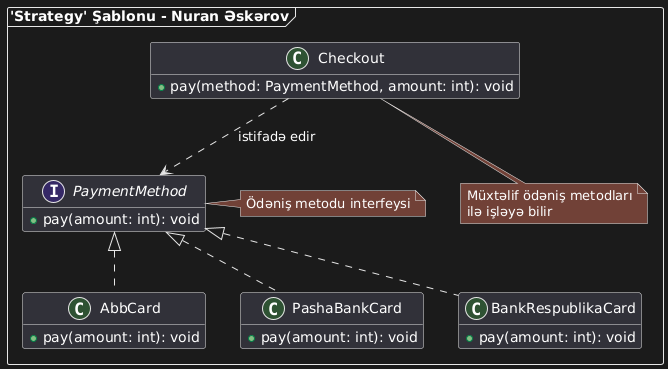 'Strategy' Şablonu 'Strategy' Şablonu